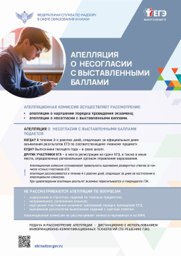 Апелляция на ЕГЭ