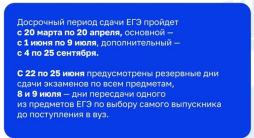 Расписание ЕГЭ